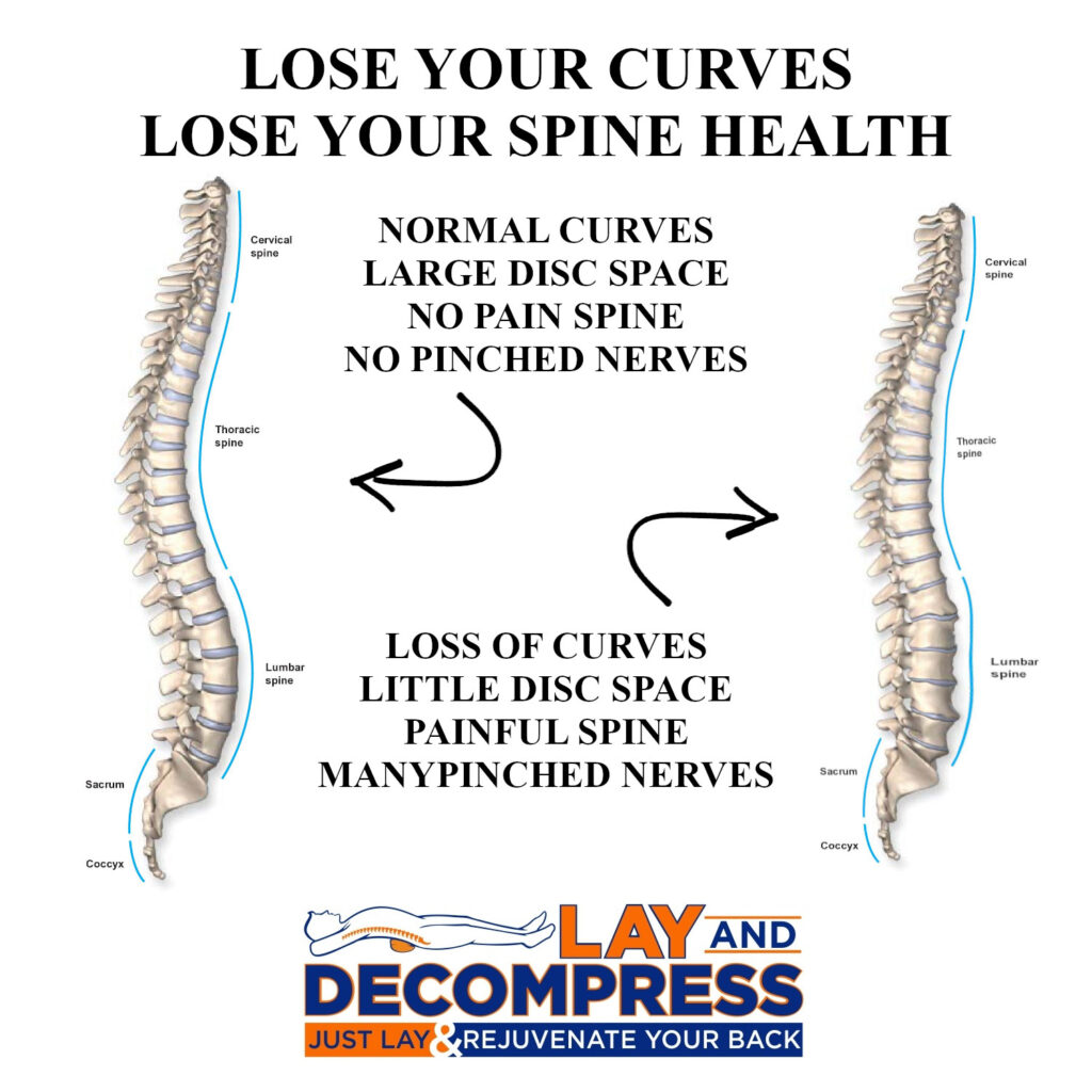 LAY AND DECOMPRESS HEALTHY SPINE VS UNHEALTHY
